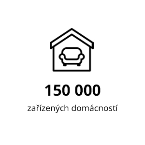 150 000 zařízených domácností